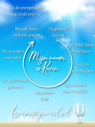 Blauwe lucht met witte wolken en tekst 'Op de energetische weg sinds mijn 17e'. Centrale cirkel met 'Mijn naam is Karin' omgeven door tijdlijnmarkeringen: '79 geboren Gouda, '92 VWO Bèta Rotterdam, '01 UvA Amsterdam, '04 verhuisd naar Frankrijk, '05 partner Dolf, '10-14 kinderen geboren, '18-19 ouders overleden, Nu een leven met een passie. Website levenopgevoel.nl en luchtballon onderaan.