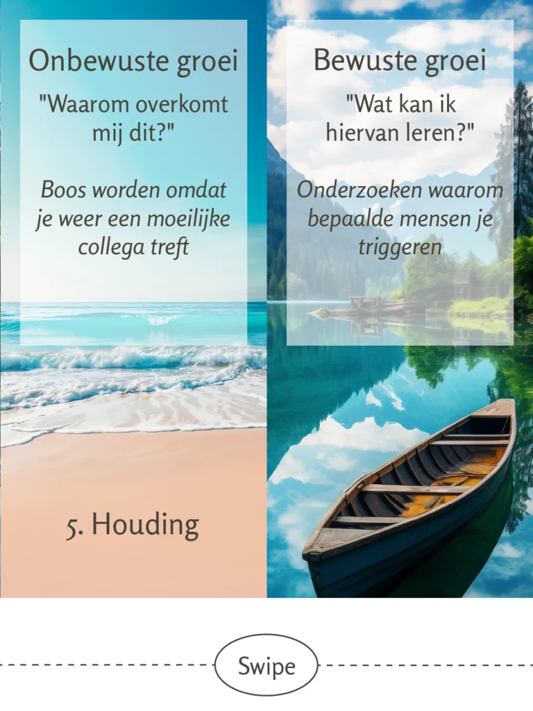 Natuurlijke achtergrond verdeeld in twee delen; wat je aangedaan wordt (links) en wat je aan jezelf kunt veranderen voor verbetering (rechts), links tekstvak: “Onbewuste groei — ‘Waarom overkomt mij dit?’” met voorbeeld (boos worden bij lastige collega). Rechts tekstvak: “Bewuste groei — ‘Wat kan ik hiervan leren?’” met voorbeeld (onderzoeken waarom mensen triggeren). Onderaan: “5. Houding”.